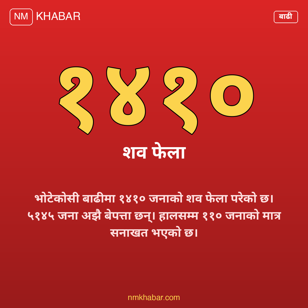 भोटेकोसी बाढी