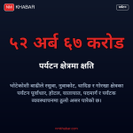 भोटेकोशी बाढी पर्यटन क्षति