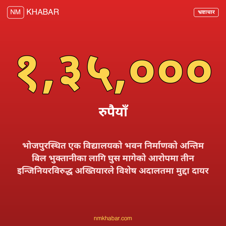 भवन निर्माण घुस मुद्दा