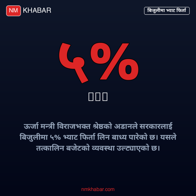 विद्युत भ्याट फिर्ता