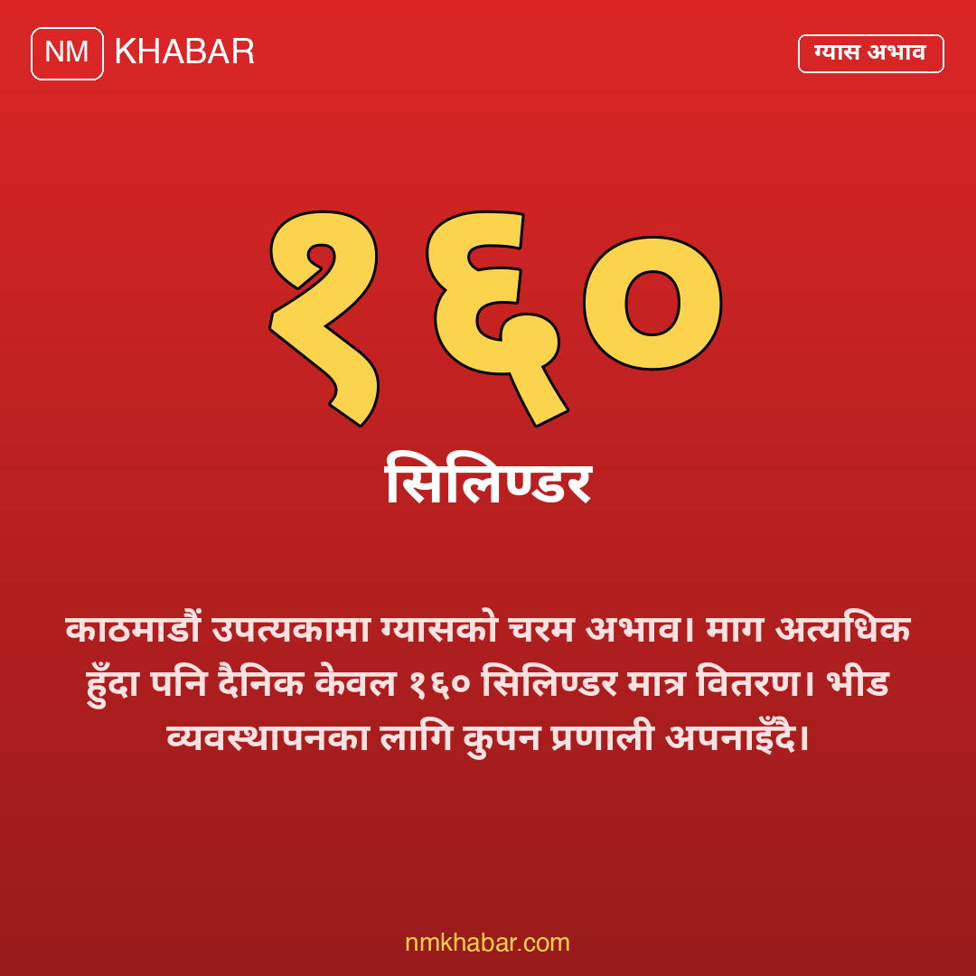 ग्यासको अभाव