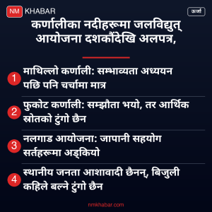 कर्णाली जलविद्युत् आयोजना