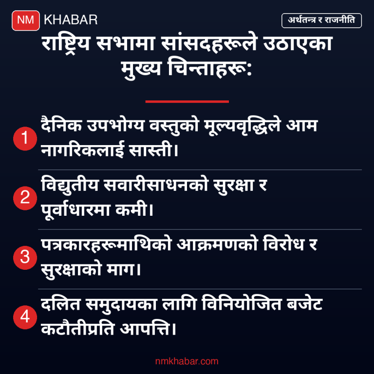 राष्ट्रिय सभा महँगी बजेट