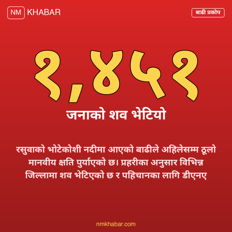 रसुवा बाढी