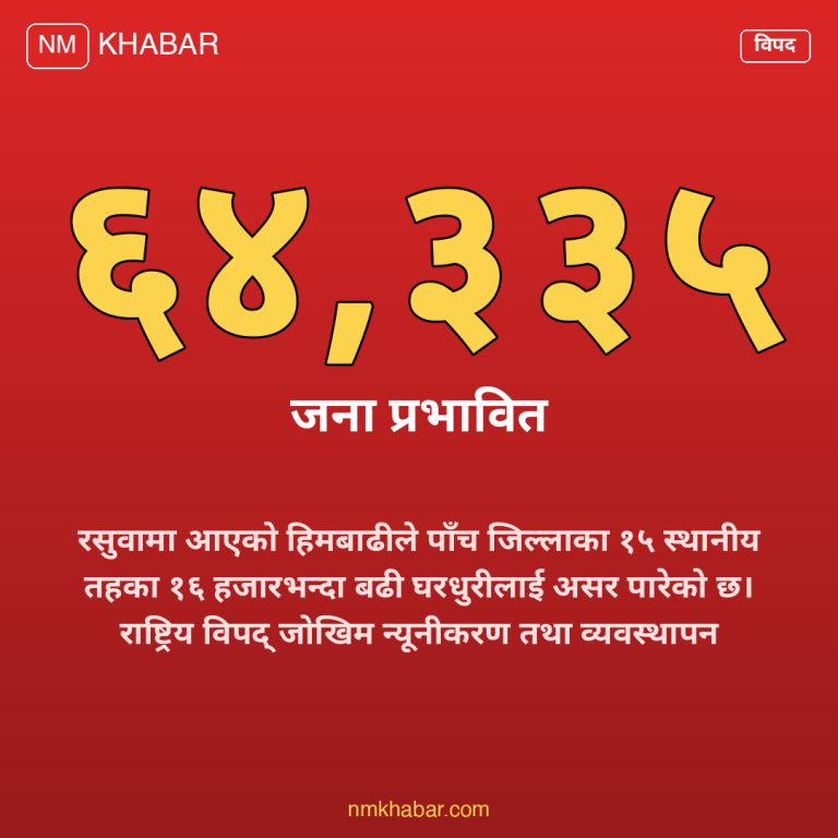 रसुवा बाढी प्रभावित