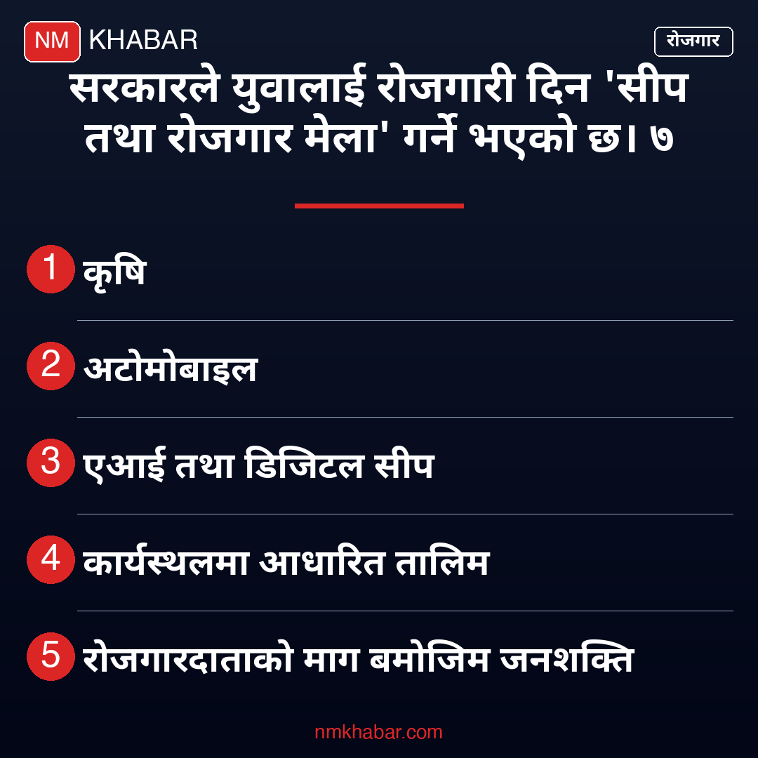 सीप र रोजगारी मेला